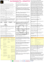 environmental chemistry 14th chapter.pdf